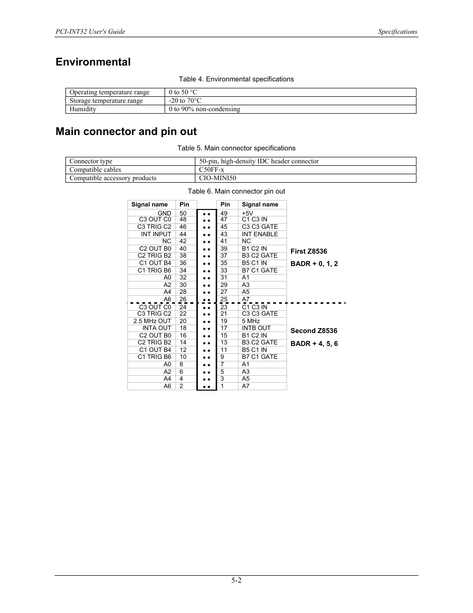Environmental, Main connector and pin out, Environmental -2 | Main connector and pin out -2 | Measurement Computing PCI-INT32 User Manual | Page 15 / 17