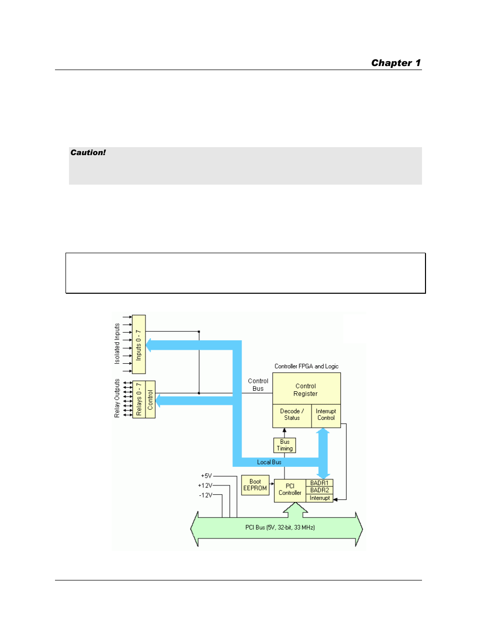 Introducing the pci-pdiso8, Overview: pci-pdiso8 features | Measurement Computing PCI-PDISO8 User Manual | Page 5 / 16