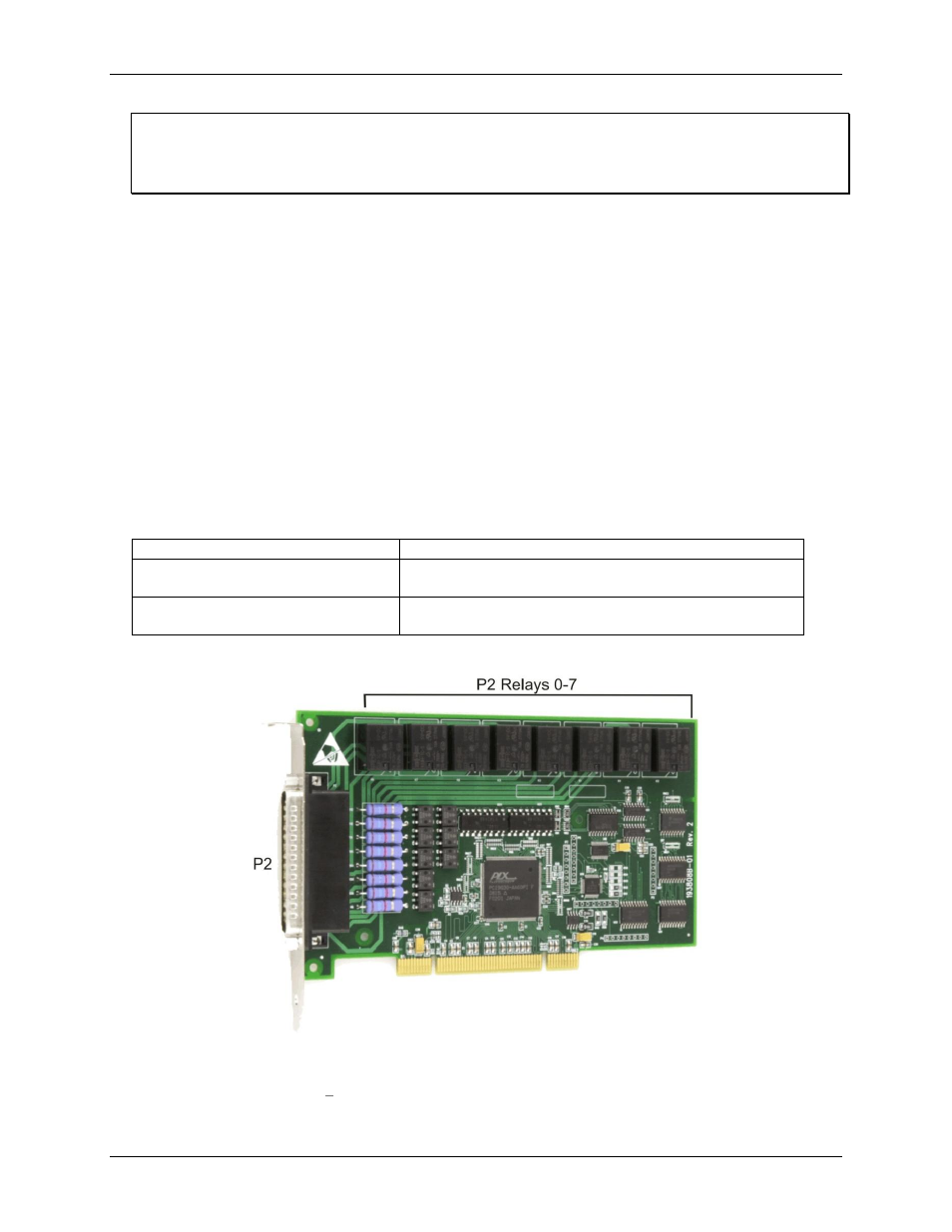 Signal connections | Measurement Computing PCI-PDISO8 User Manual | Page 7 / 16
