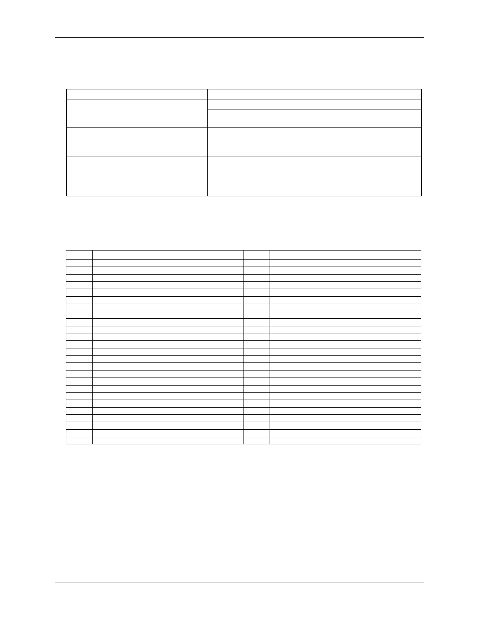 Main connector and pin out | Measurement Computing PCI-PDISO16 User Manual | Page 19 / 22