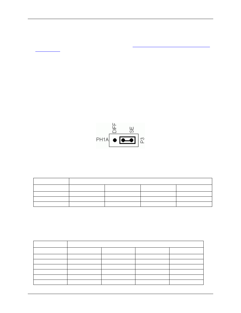 Installing the software, Configuring the pci-quad04, Channel input mode | Termination resistors | Measurement Computing PCI-QUAD04 User Manual | Page 9 / 16