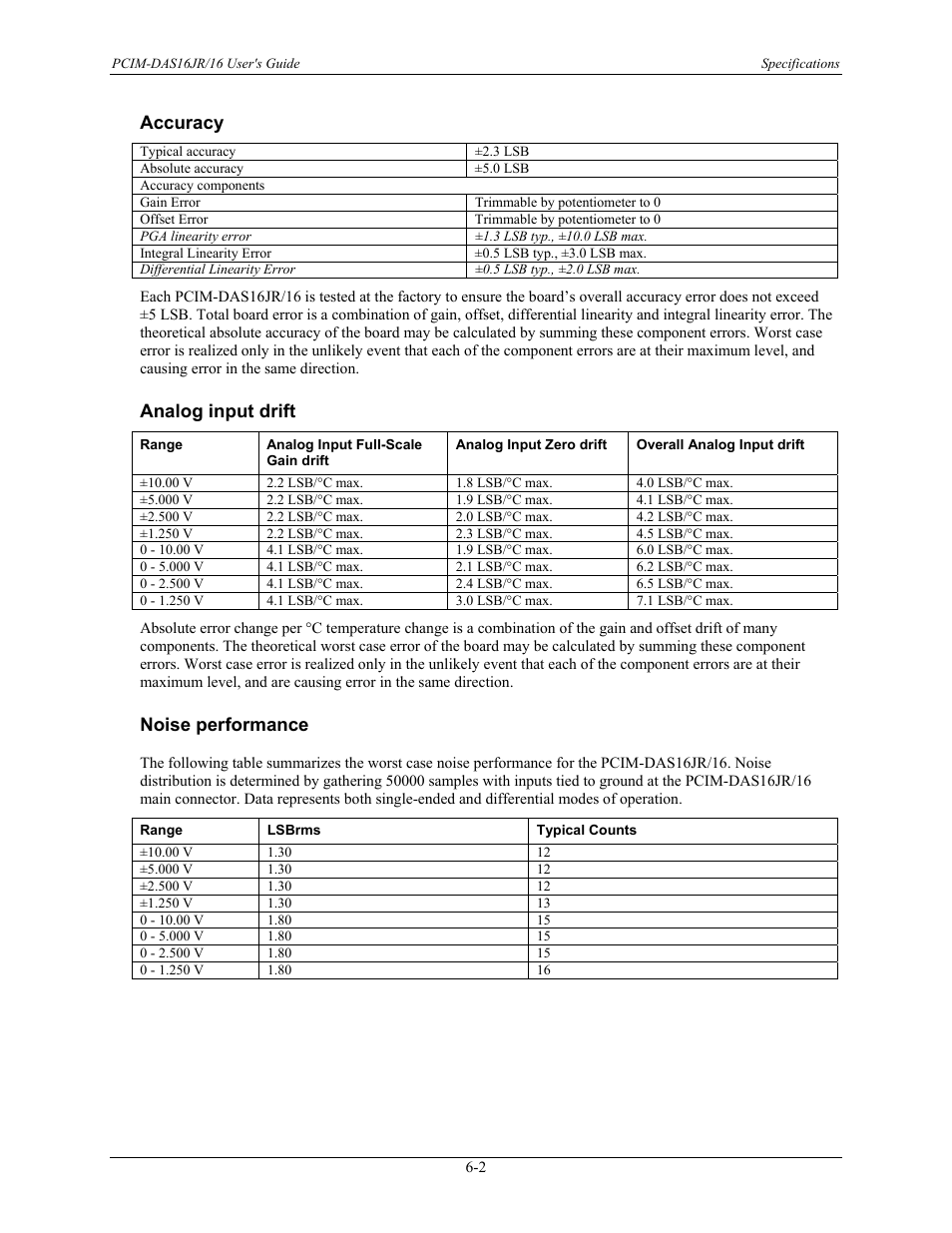 Accuracy, Analog input drift, Noise performance | Accuracy -2, Analog input drift -2, Noise performance -2 | Measurement Computing PCIM-DAS16JR/16 User Manual | Page 22 / 27