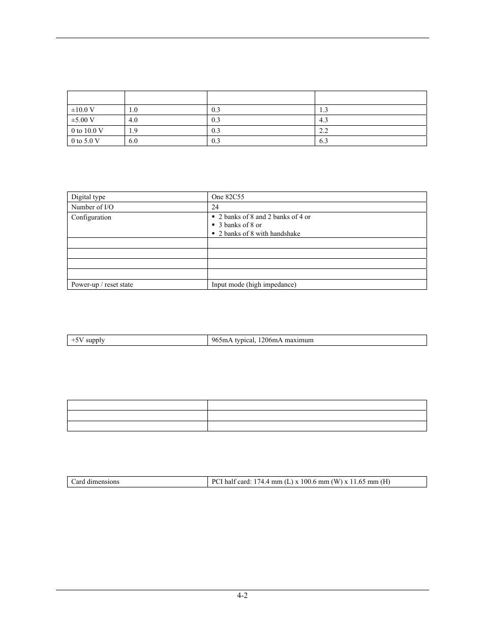 Analog output drift, Digital input / output, Power consumption | Environmental, Mechanical, Analog output drift -2, Digital input / output -2, Power consumption -2, Environmental -2, Mechanical -2 | Measurement Computing PCIM-DDA06/16 User Manual | Page 17 / 20