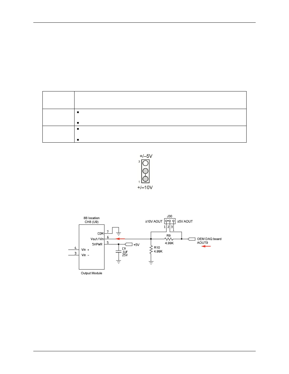 Voltage divider jumpers j30 and j32 | Measurement Computing SC-1608 Series User Manual | Page 21 / 34