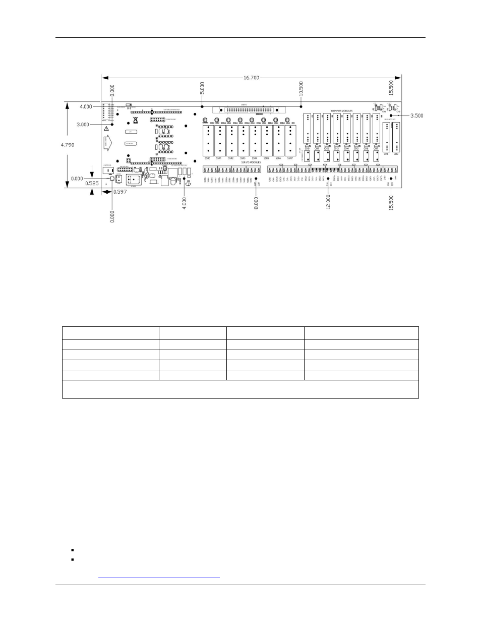 Mechanical drawing, Digital output logic control, Signal connections | Analog input, Analog output | Measurement Computing SC-1608 Series User Manual | Page 23 / 34