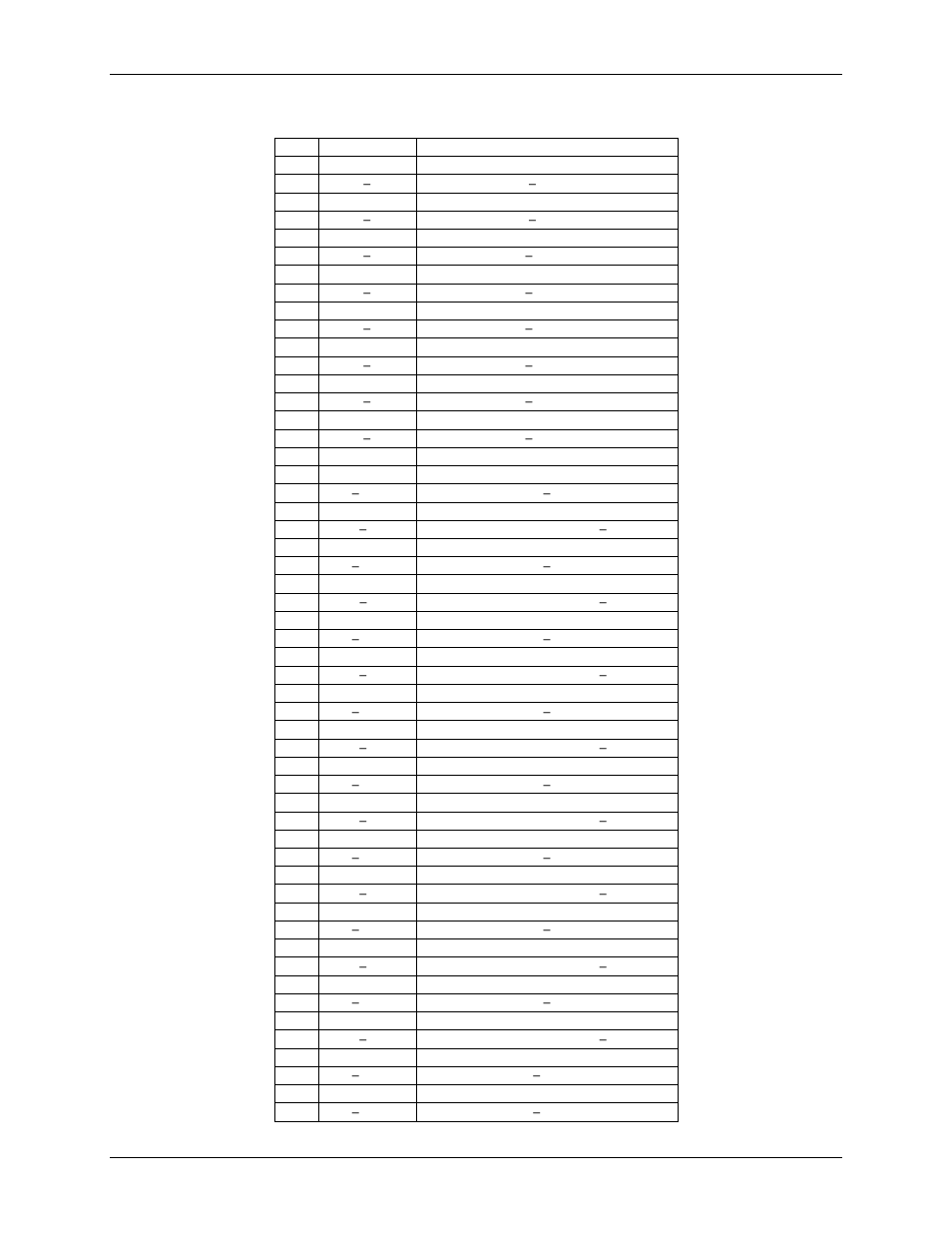 Measurement Computing SC-1608 Series User Manual | Page 29 / 34