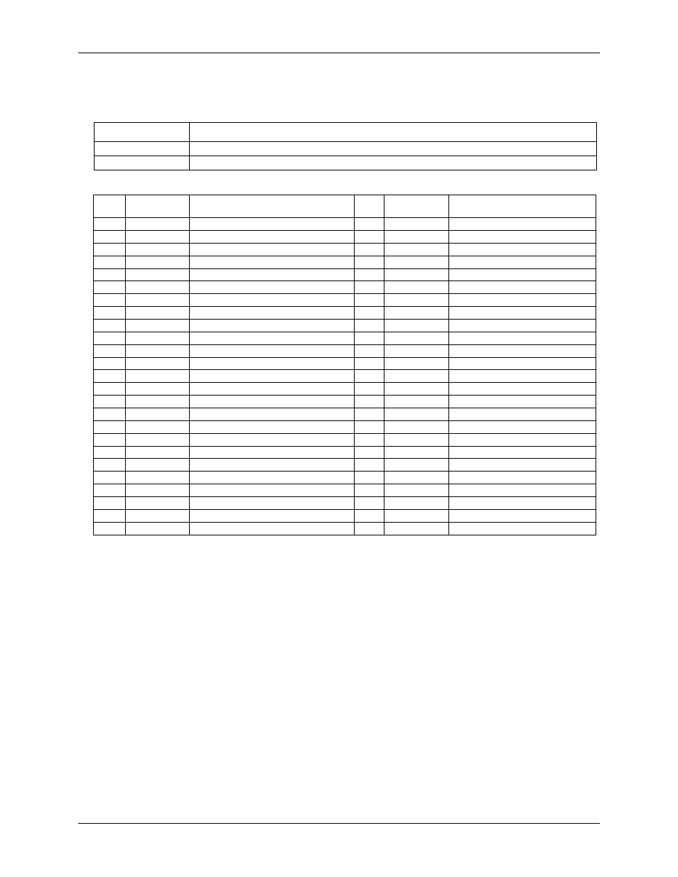 User i/o connector (j35) | Measurement Computing SC-1608 Series User Manual | Page 30 / 34