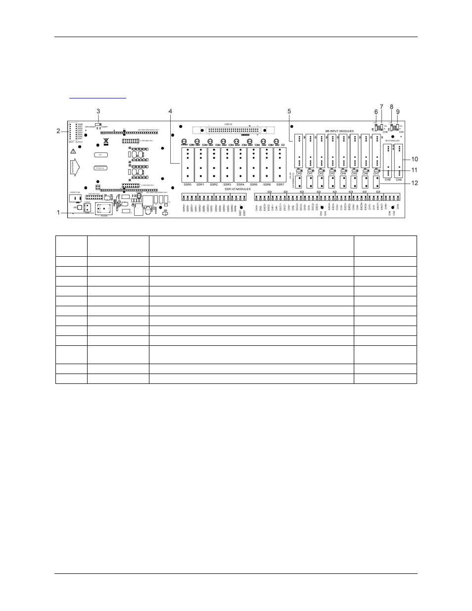 Default configuration | Measurement Computing SC-1608 Series User Manual | Page 6 / 34