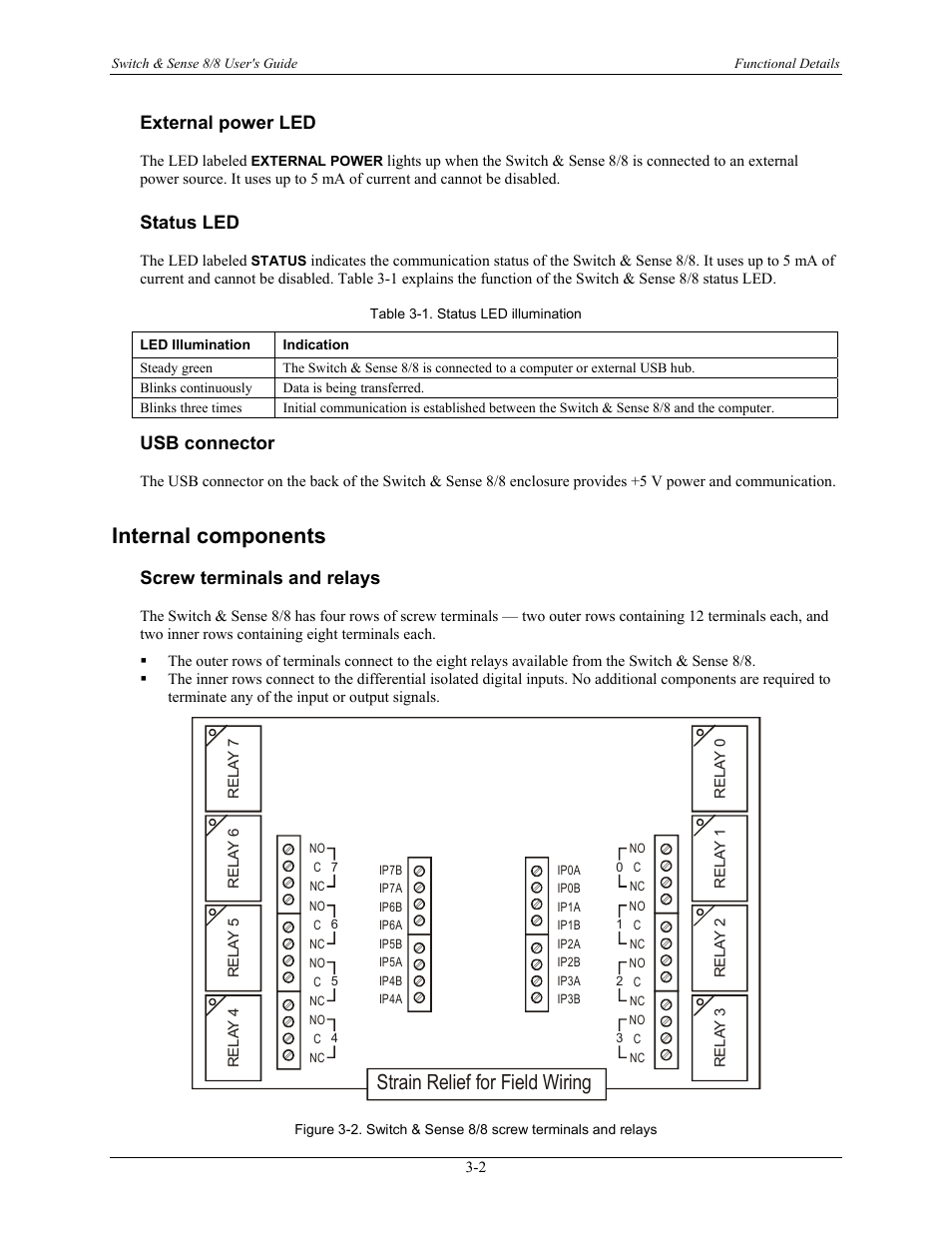 External power led, Status led, Usb connector | Internal components, Screw terminals and relays, External power led -2, Status led -2, Usb connector -2, Internal components -2, Screw terminals and relays -2 | Measurement Computing SWITCH AND SENSE 8/8 User Manual | Page 13 / 19