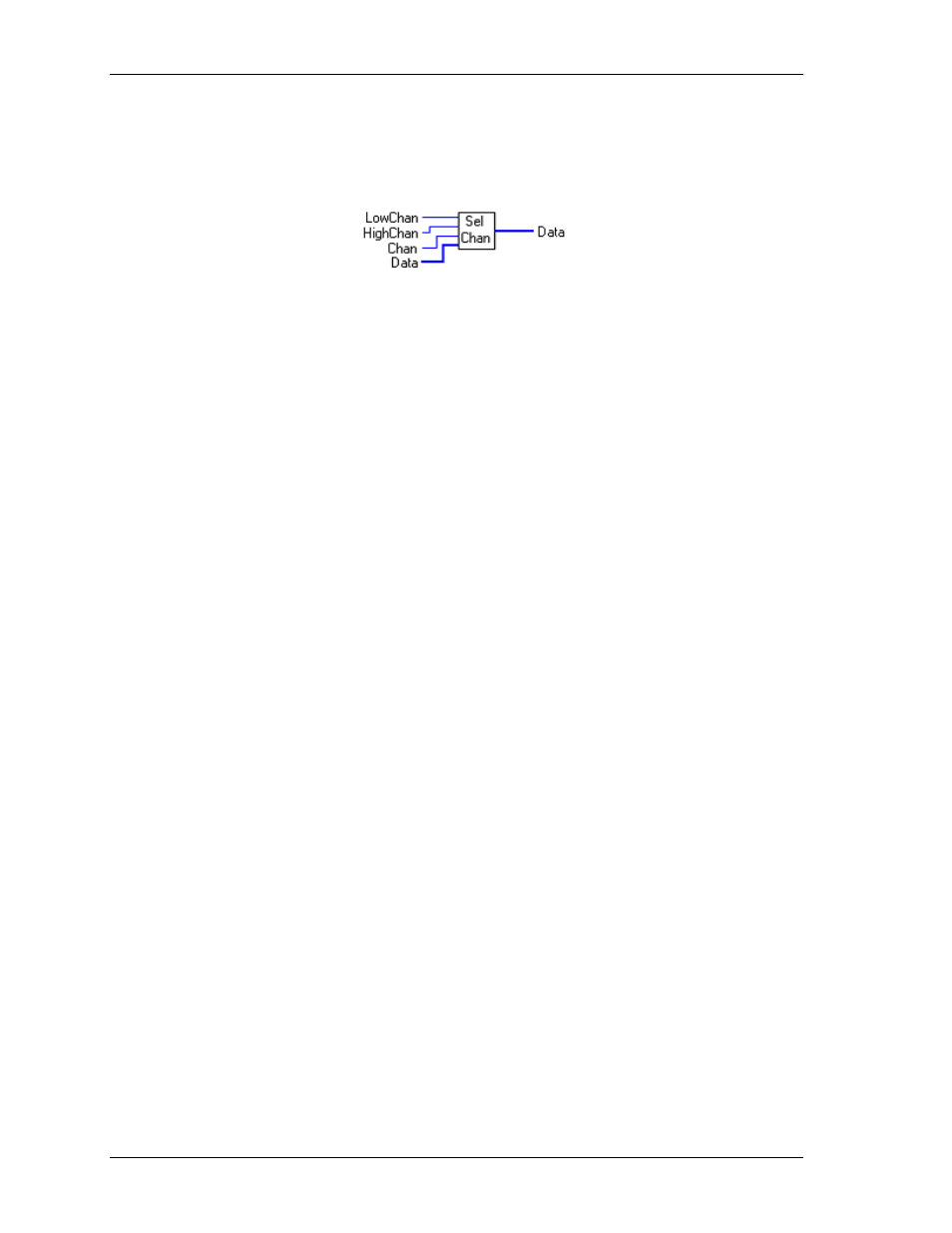 Selchan.vi | Measurement Computing UL for NI LabVIEW User Manual | Page 103 / 109