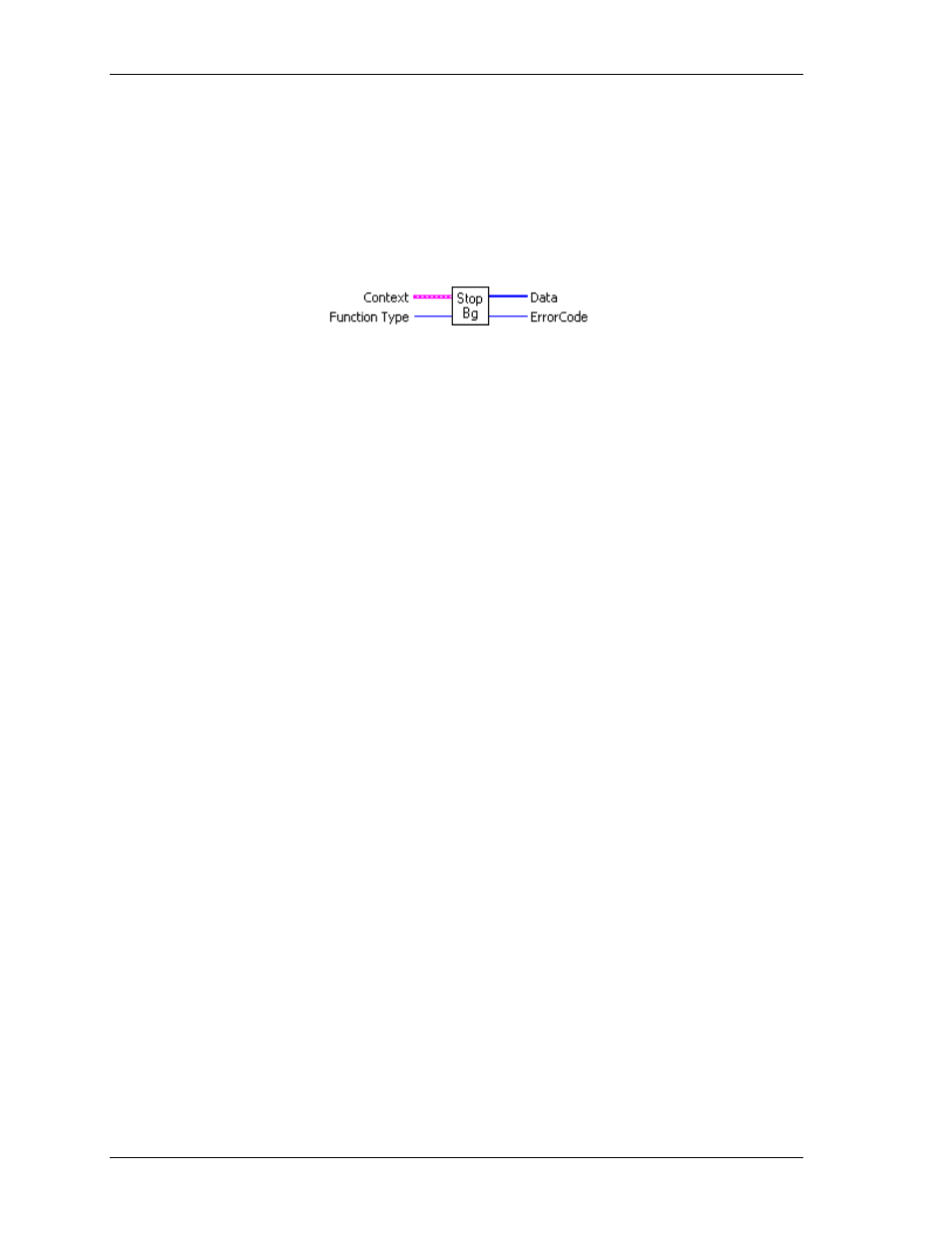 Stopbg.vi | Measurement Computing UL for NI LabVIEW User Manual | Page 106 / 109