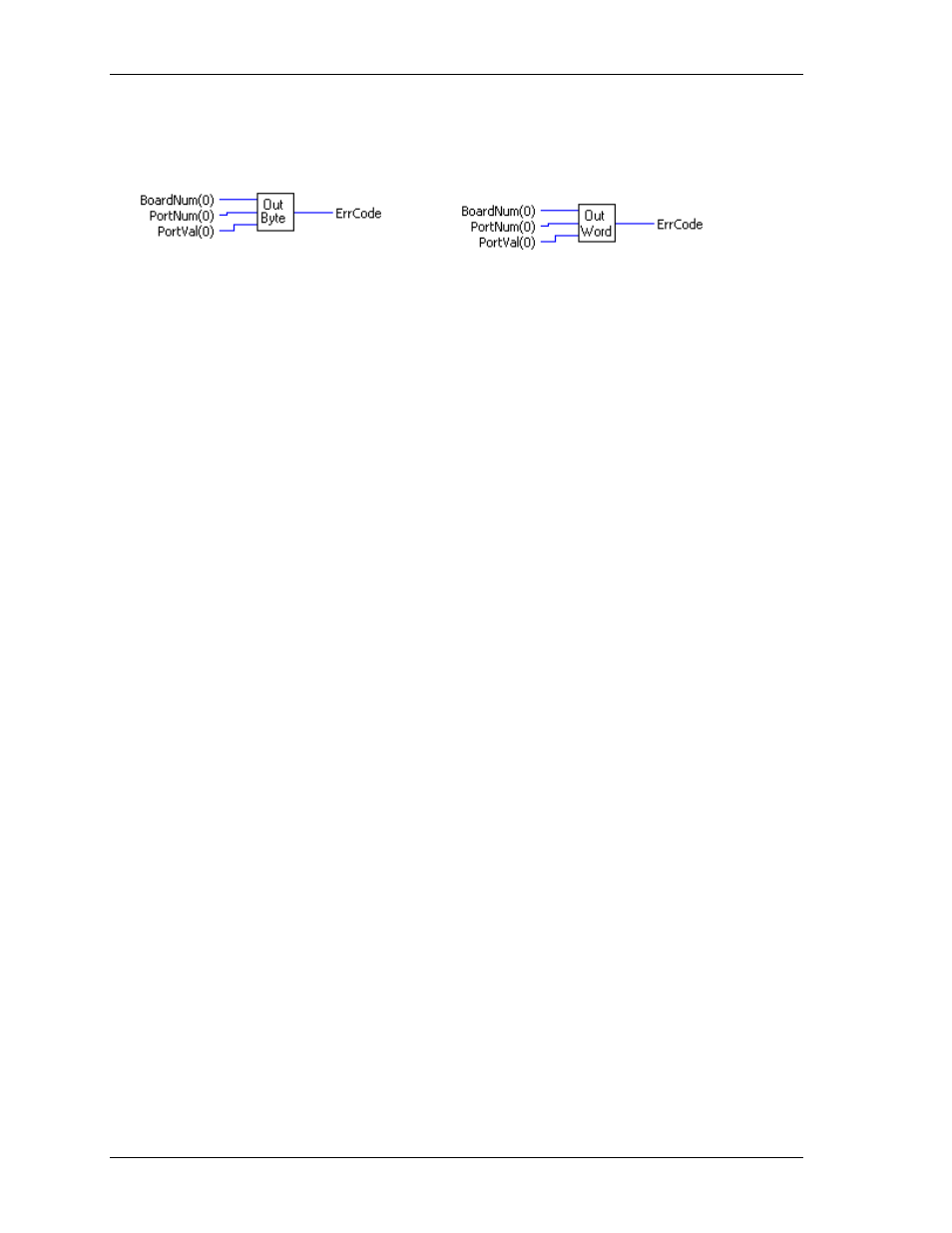 Outbyte.vi / outword.vi | Measurement Computing UL for NI LabVIEW User Manual | Page 108 / 109