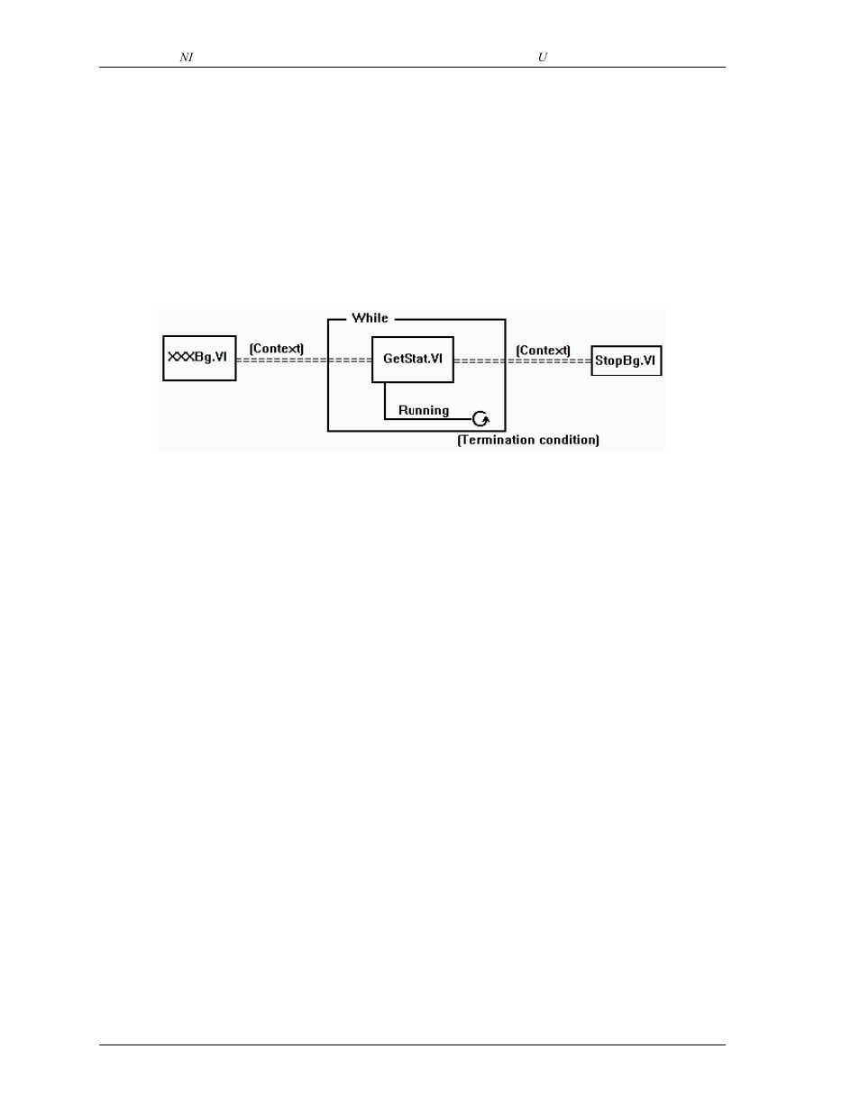 Ul extension vi example programs | Measurement Computing UL for NI LabVIEW User Manual | Page 15 / 109