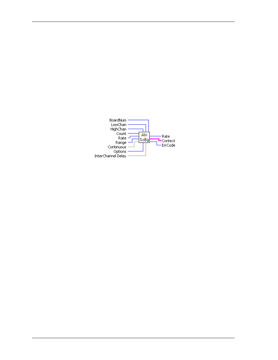 Ainscbg.vi | Measurement Computing UL for NI LabVIEW User Manual | Page 19 / 109