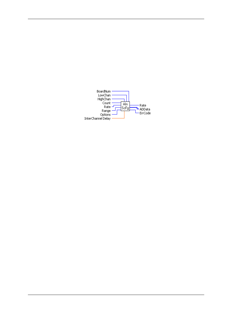 Ainscfg.vi | Measurement Computing UL for NI LabVIEW User Manual | Page 21 / 109