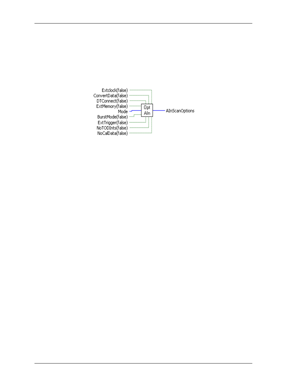 Optain.vi | Measurement Computing UL for NI LabVIEW User Manual | Page 29 / 109