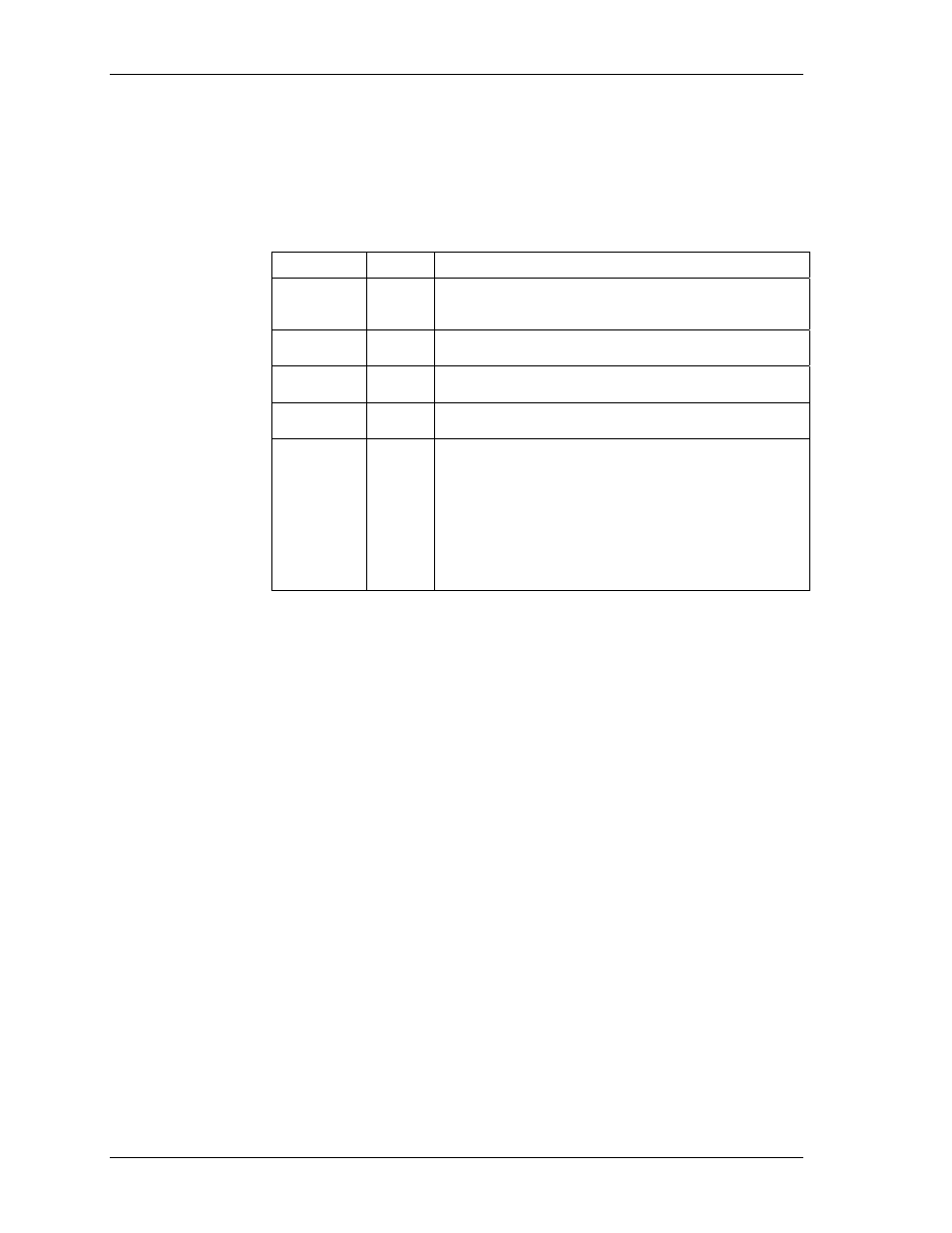 Measurement Computing UL for NI LabVIEW User Manual | Page 30 / 109
