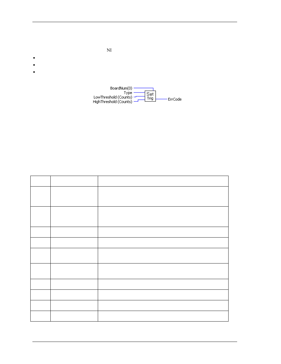 Settrig.vi | Measurement Computing UL for NI LabVIEW User Manual | Page 32 / 109