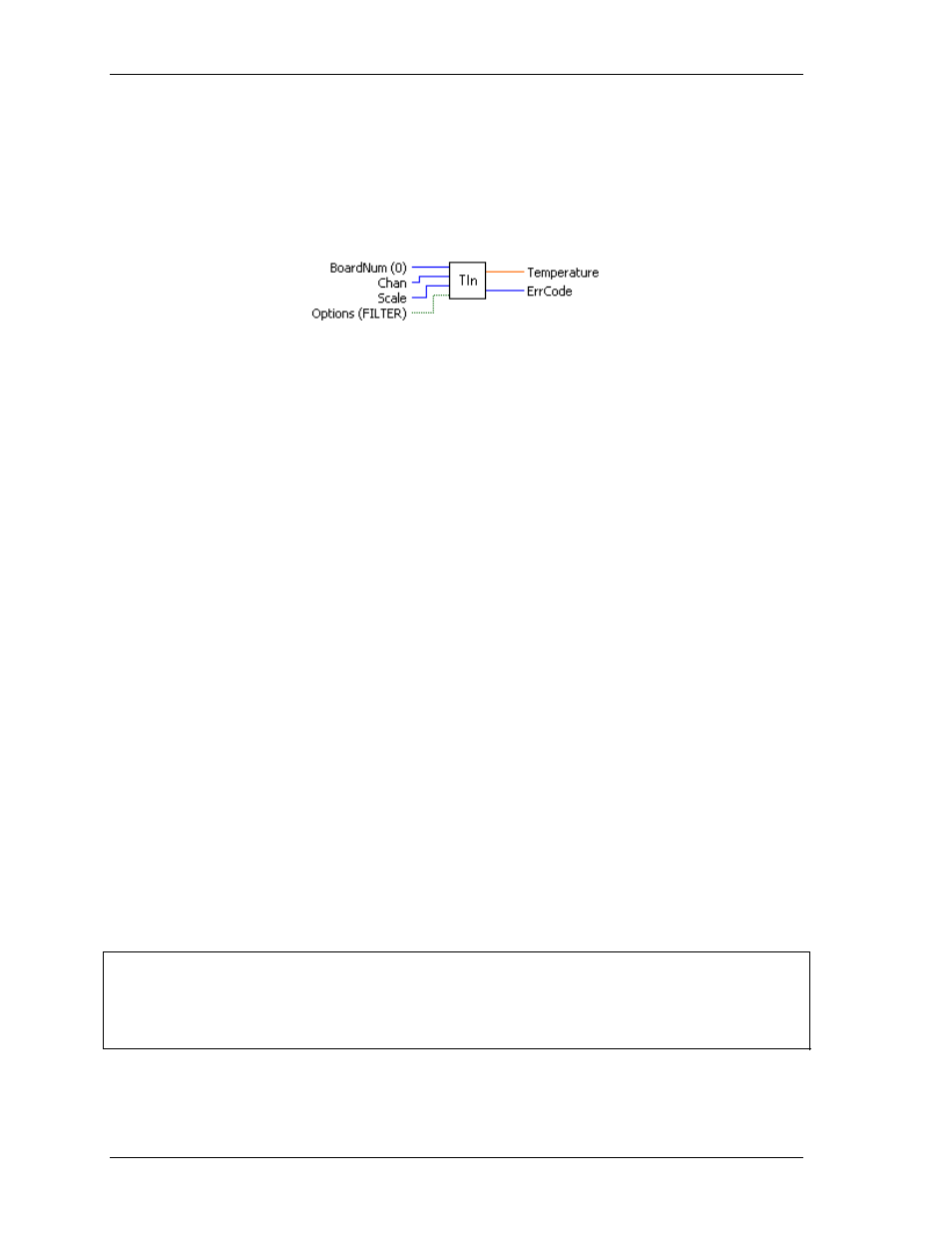 Tin.vi | Measurement Computing UL for NI LabVIEW User Manual | Page 34 / 109