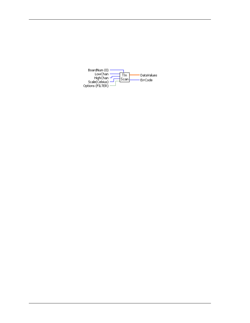 Tinscan.vi | Measurement Computing UL for NI LabVIEW User Manual | Page 36 / 109