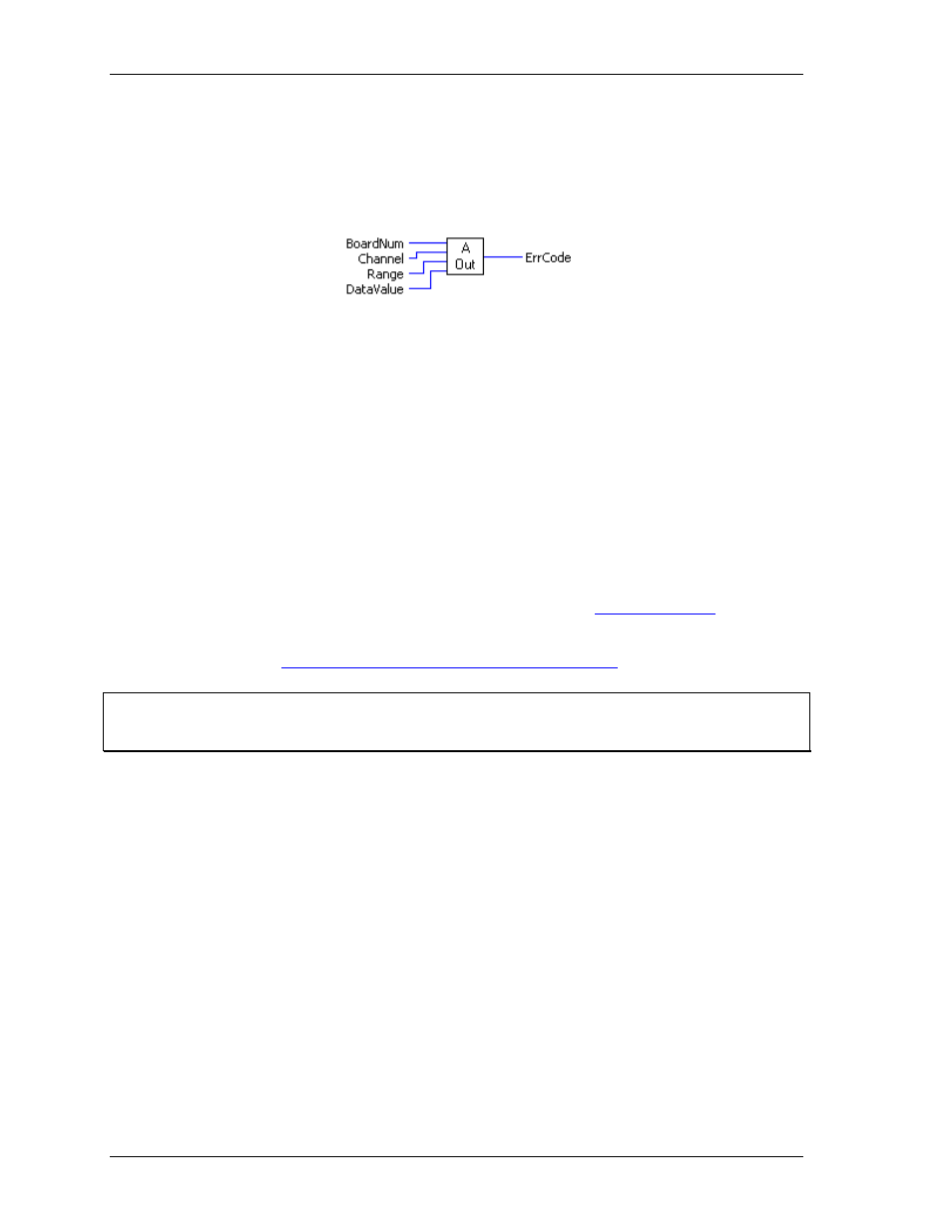 Analog output vis, Aout.vi | Measurement Computing UL for NI LabVIEW User Manual | Page 38 / 109