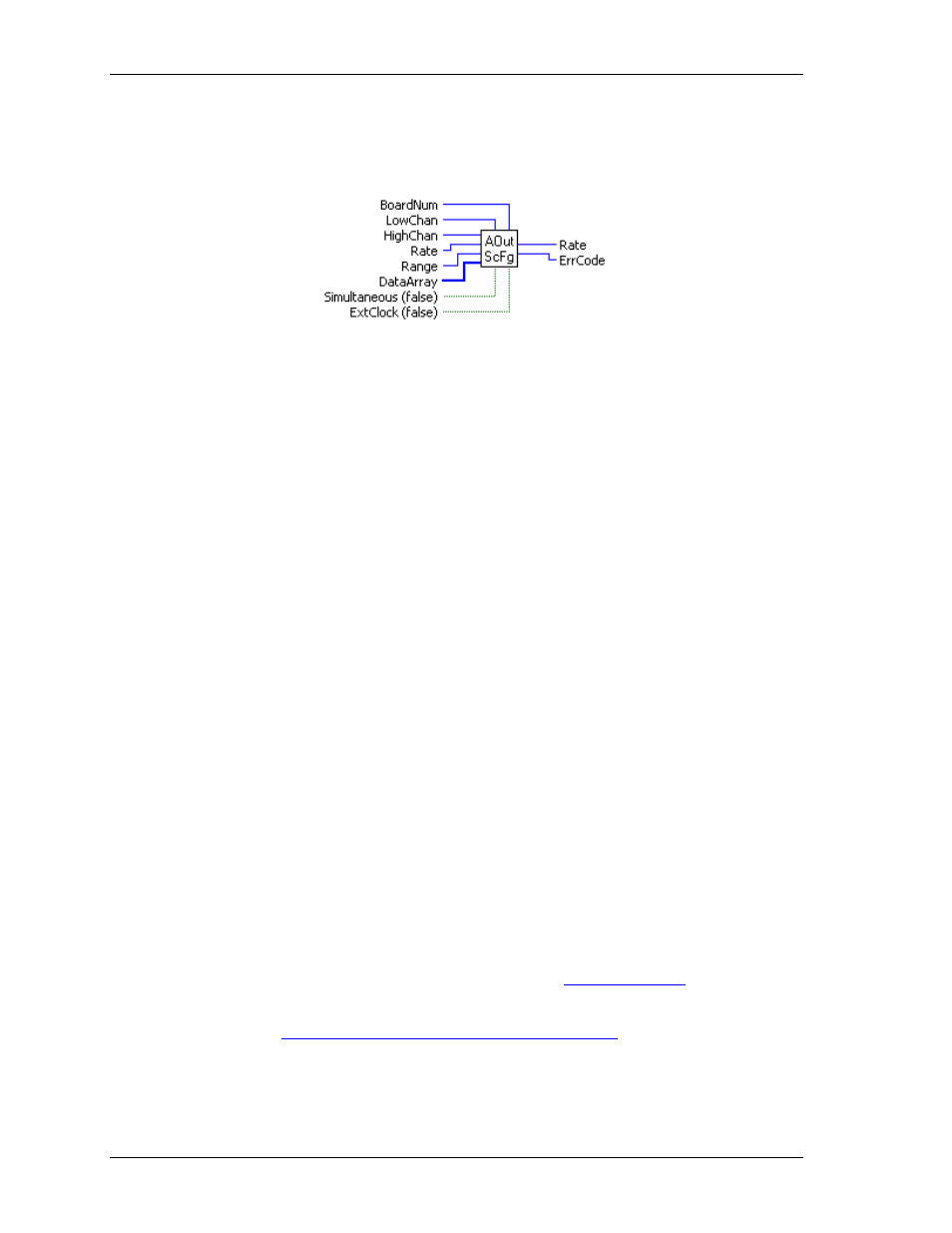 Aoutscfg.vi | Measurement Computing UL for NI LabVIEW User Manual | Page 39 / 109