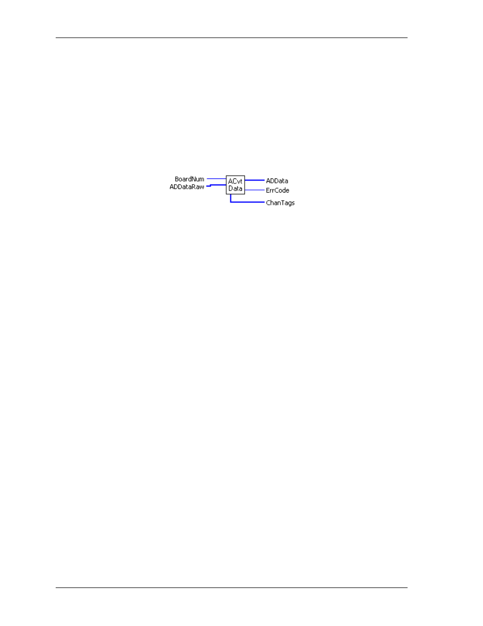 Signal conditioning vis, Acvtdata.vi | Measurement Computing UL for NI LabVIEW User Manual | Page 43 / 109