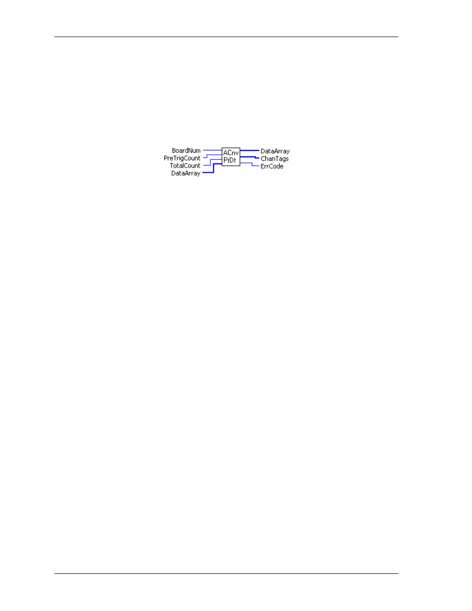 Acnvprdt.vi | Measurement Computing UL for NI LabVIEW User Manual | Page 44 / 109