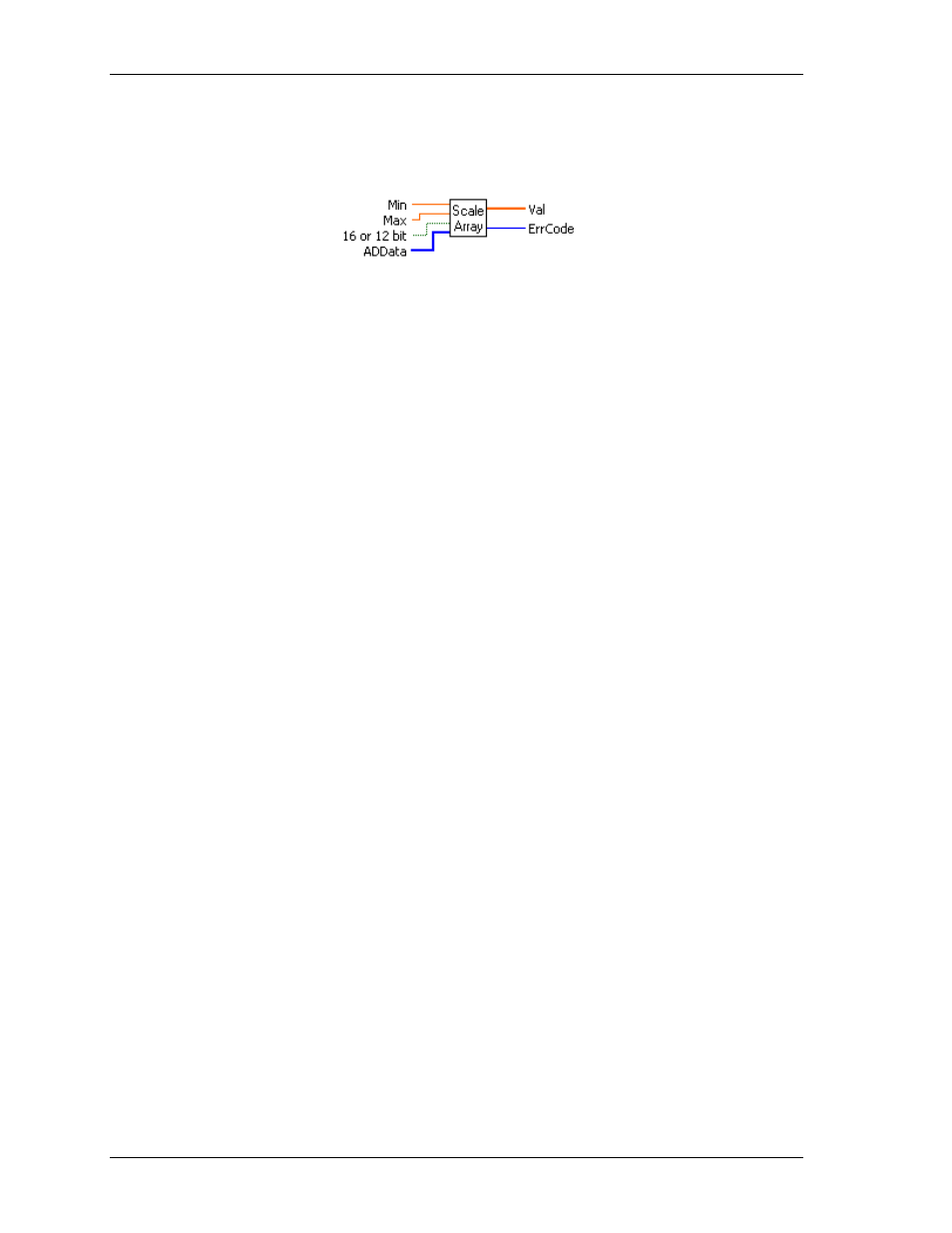 Scalearr.vi | Measurement Computing UL for NI LabVIEW User Manual | Page 48 / 109