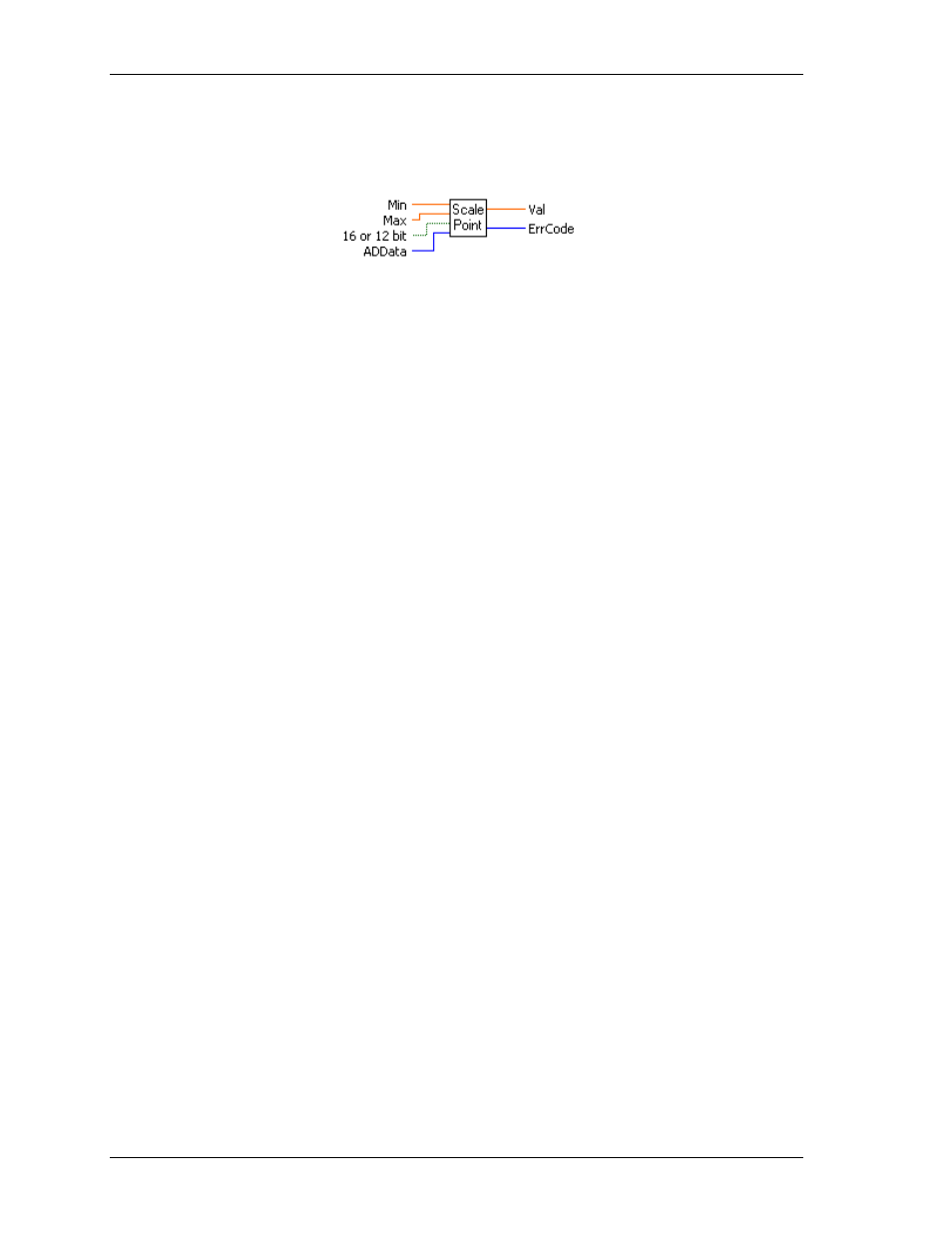 Scalepnt.vi | Measurement Computing UL for NI LabVIEW User Manual | Page 49 / 109
