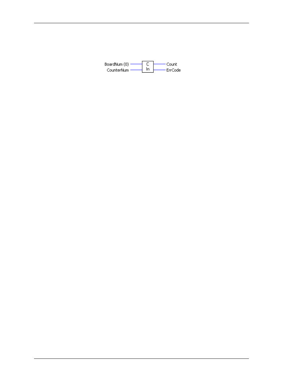 Cin.vi | Measurement Computing UL for NI LabVIEW User Manual | Page 63 / 109