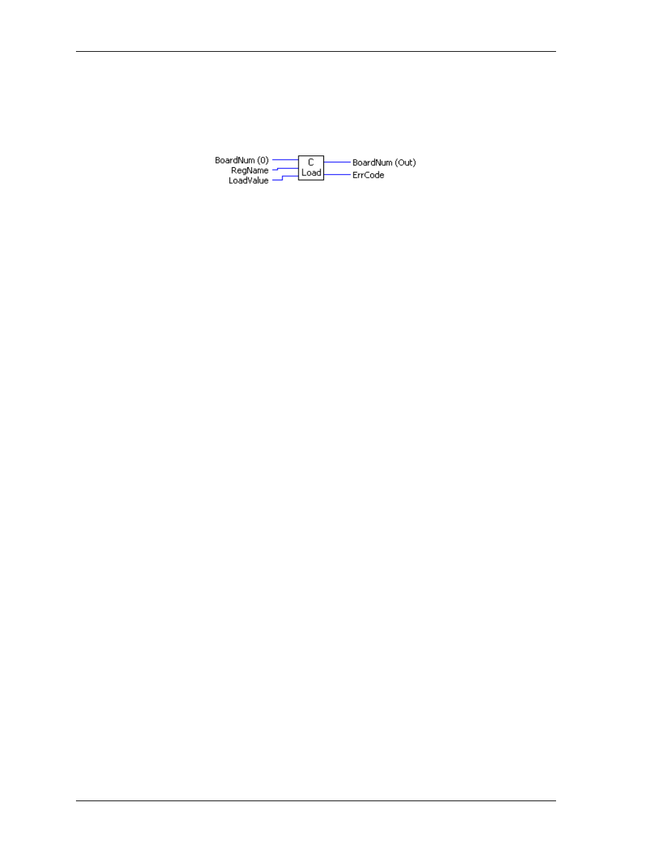 Cload.vi | Measurement Computing UL for NI LabVIEW User Manual | Page 65 / 109