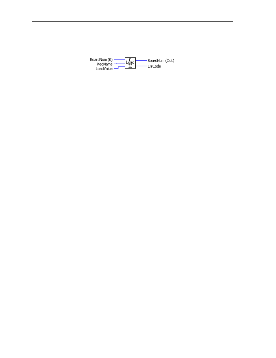 Cload32.vi | Measurement Computing UL for NI LabVIEW User Manual | Page 66 / 109