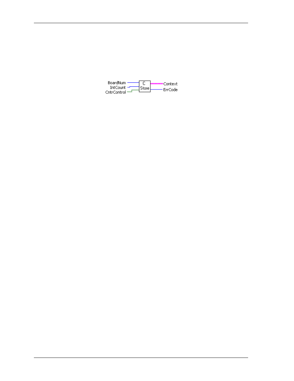 Cstore.vi | Measurement Computing UL for NI LabVIEW User Manual | Page 68 / 109