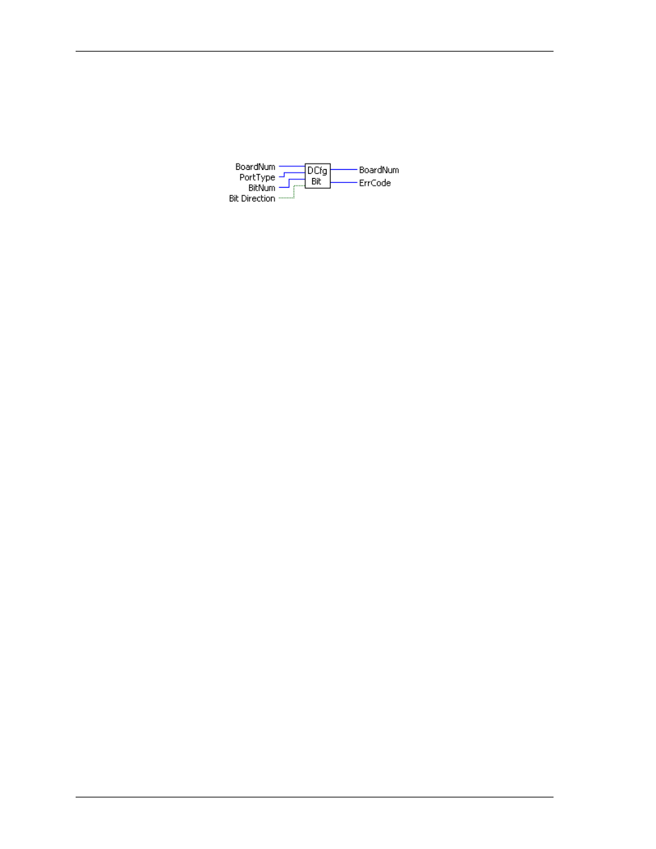 Dcfgbit.vi | Measurement Computing UL for NI LabVIEW User Manual | Page 72 / 109