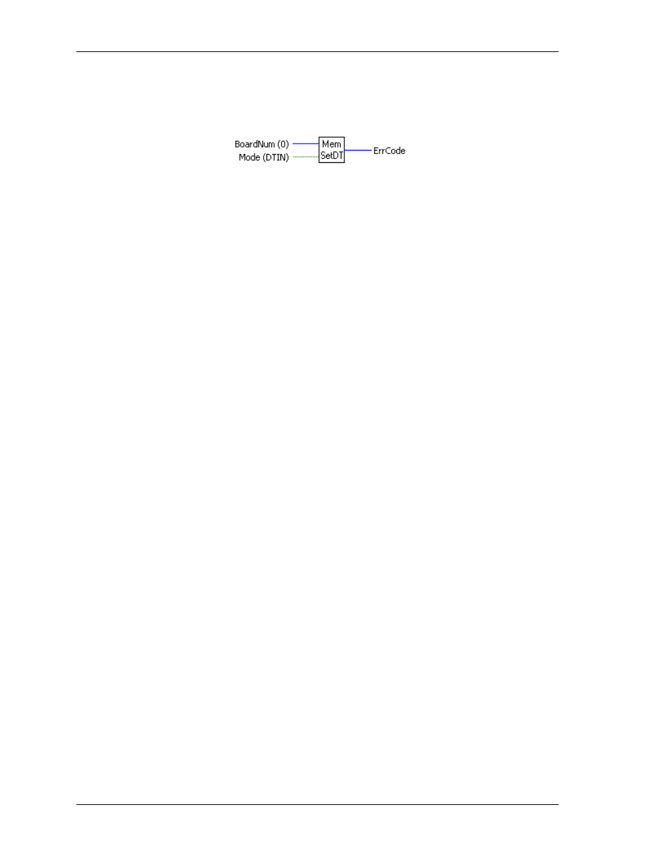 Memsetdt.vi | Measurement Computing UL for NI LabVIEW User Manual | Page 92 / 109