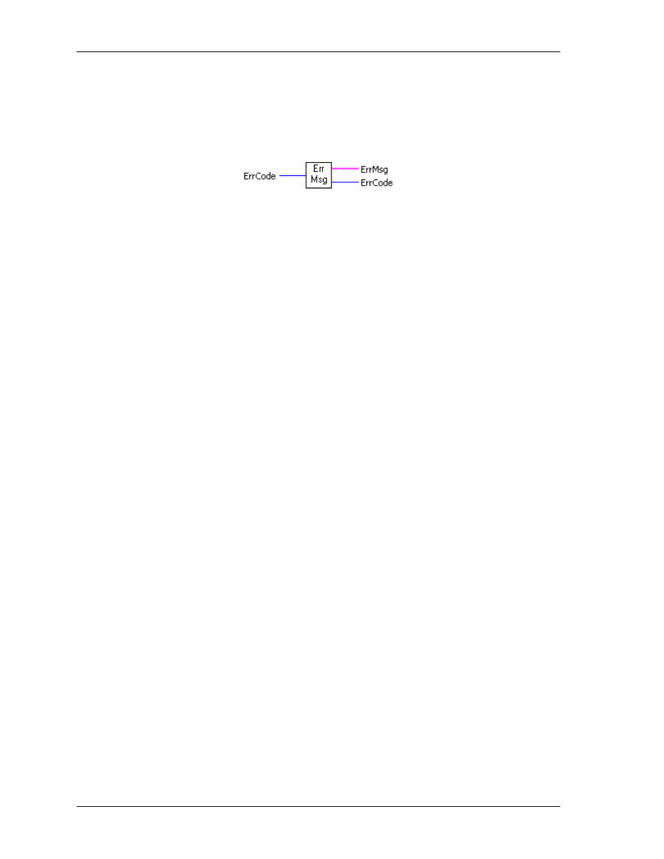 Errmsg.vi | Measurement Computing UL for NI LabVIEW User Manual | Page 96 / 109