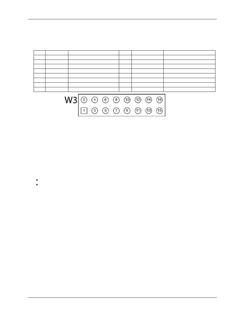 Connector w3, Screw terminal connectors, Usb connector | Led indicators, Signal connections, Analog input, External pacer i/o | Measurement Computing USB-201-OEM User Manual | Page 10 / 19
