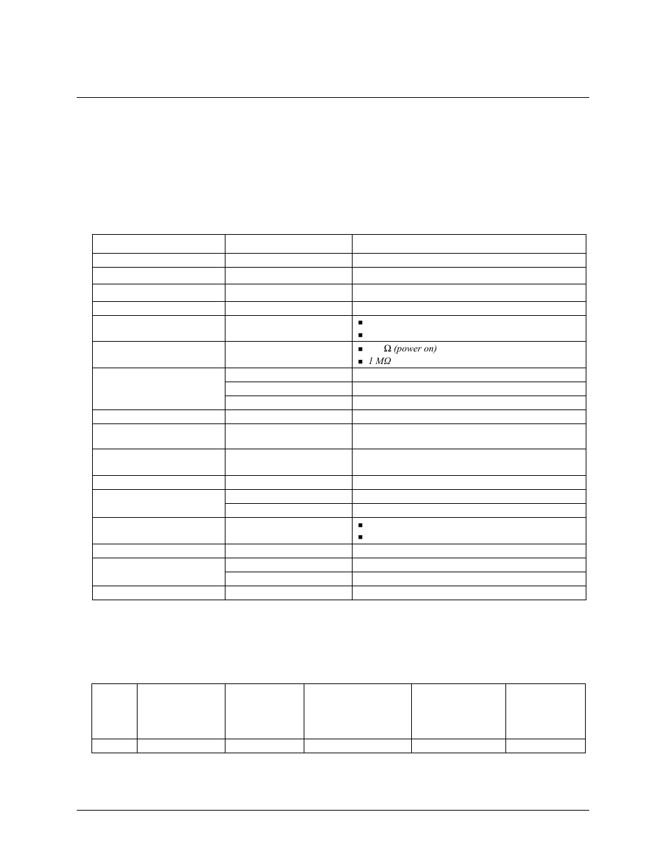 Specifications, Analog input, Accuracy | Analog input dc voltage measurement accuracy, Chapter 4 | Measurement Computing USB-201-OEM User Manual | Page 13 / 19