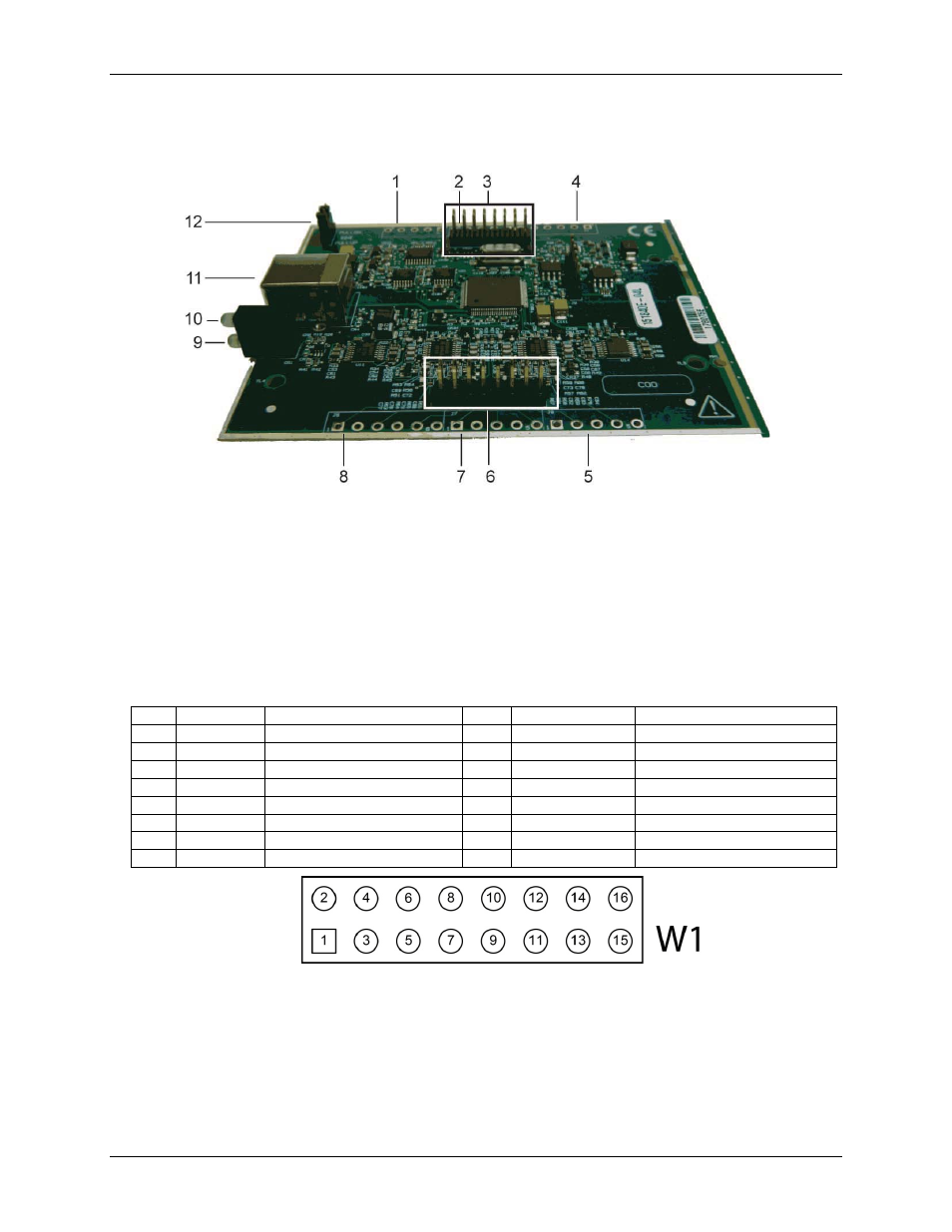 Board components, Connector w1 | Measurement Computing USB-201-OEM User Manual | Page 9 / 19