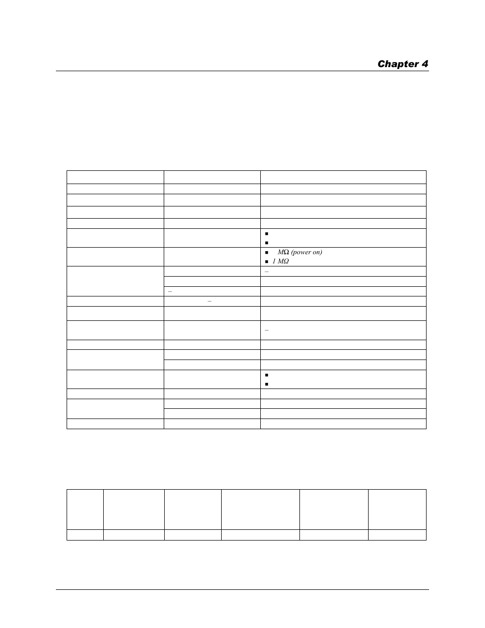 Specifications, Analog input, Accuracy | Analog input dc voltage measurement accuracy, Chapter 4 | Measurement Computing USB-202 User Manual | Page 14 / 21
