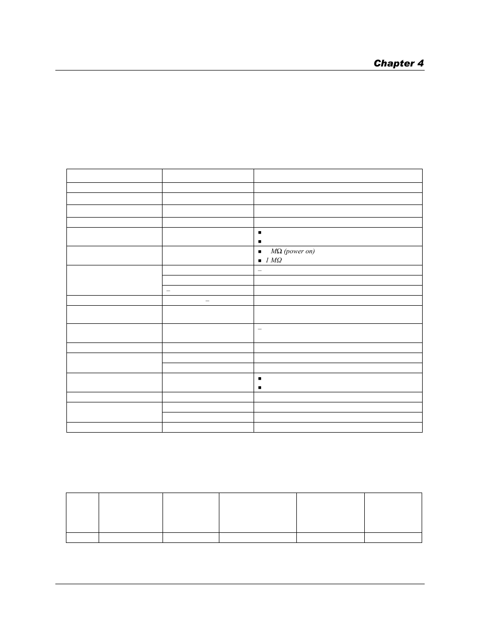 Specifications, Analog input, Accuracy | Analog input dc voltage measurement accuracy, Chapter 4 | Measurement Computing USB-205 User Manual | Page 14 / 21