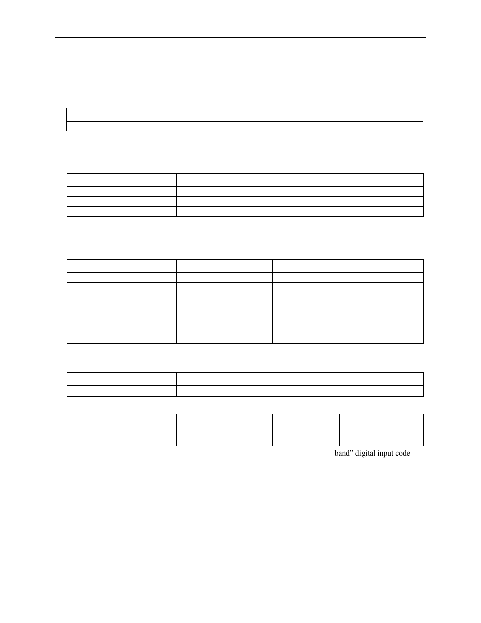 Noise performance, Analog input calibration, Analog output | Measurement Computing USB-205 User Manual | Page 15 / 21
