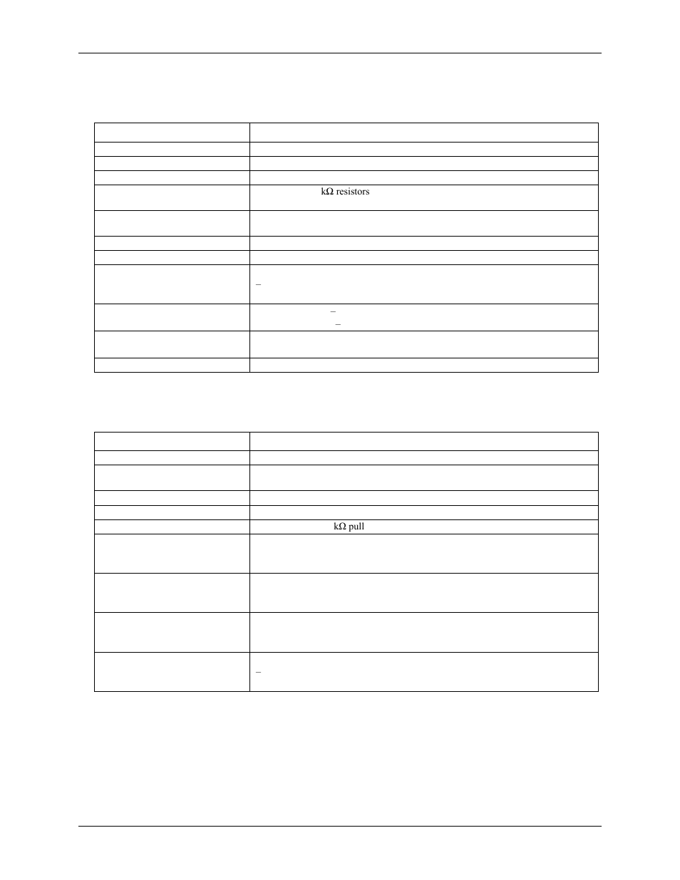 Digital input/output, External digital trigger | Measurement Computing USB-205 User Manual | Page 16 / 21