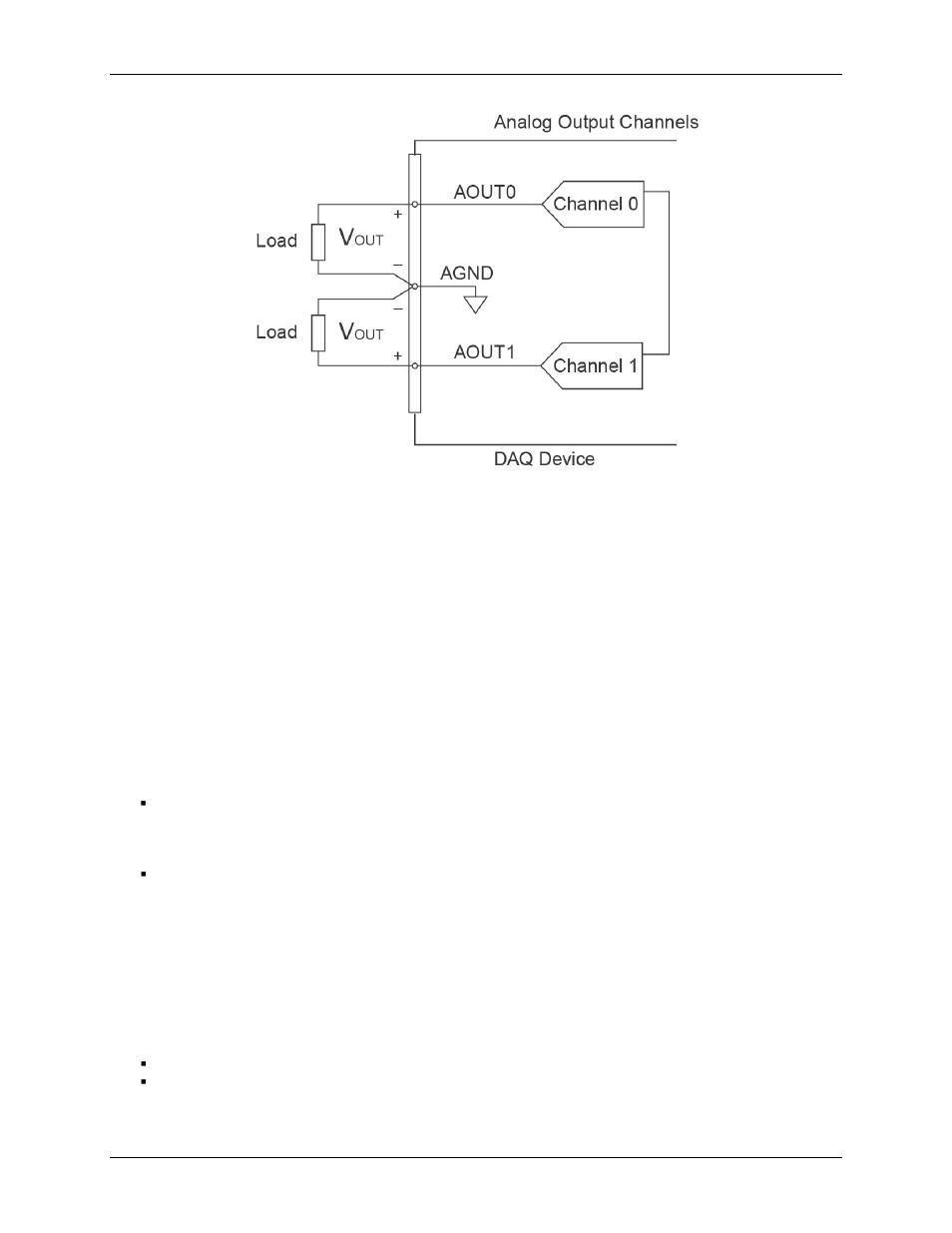 Power-on state, Ao range, Minimizing glitches on the output signal | Generating analog output data | Measurement Computing USB-231 User Manual | Page 17 / 29