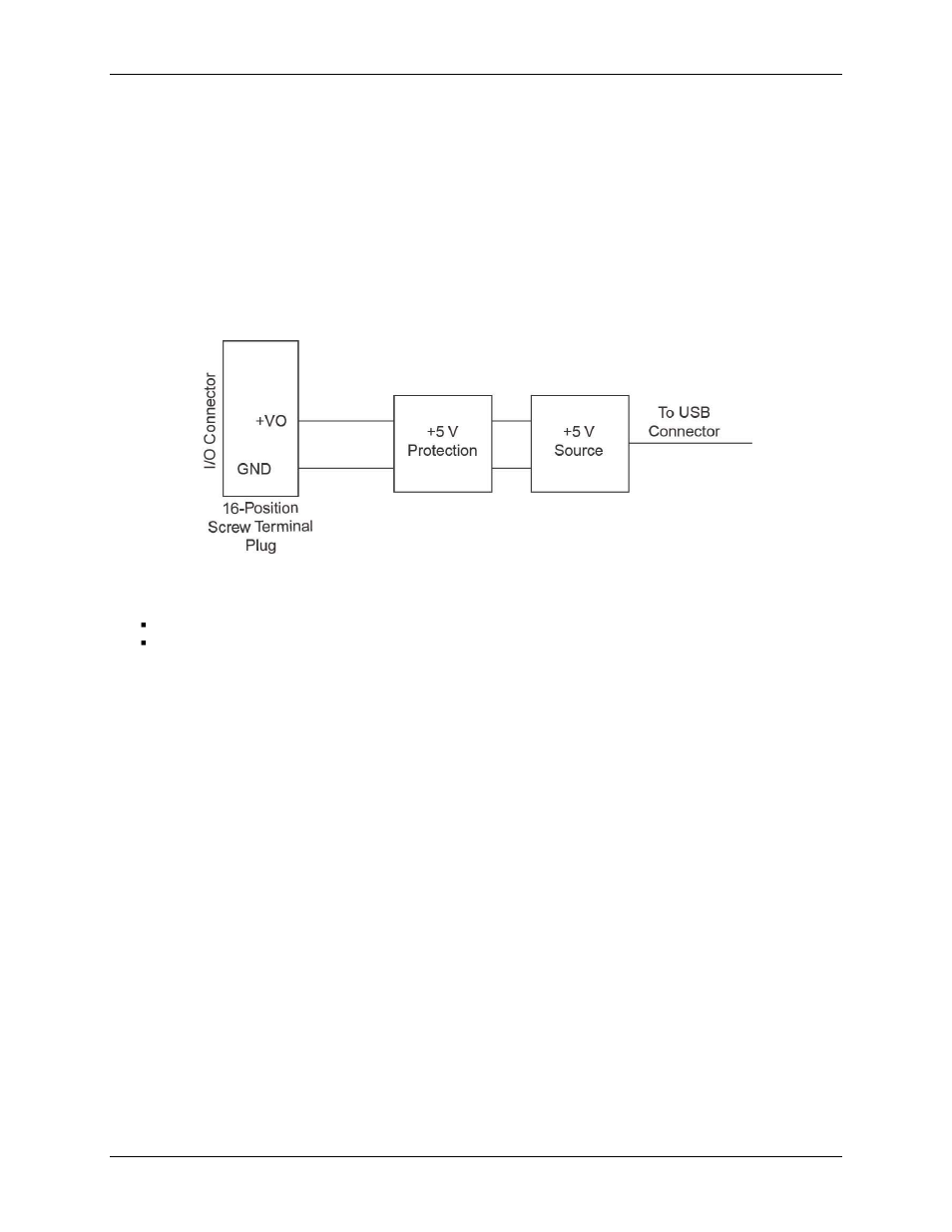 Trigger input, Counter input, Vo power source | Connecting the load | Measurement Computing USB-231 User Manual | Page 19 / 29
