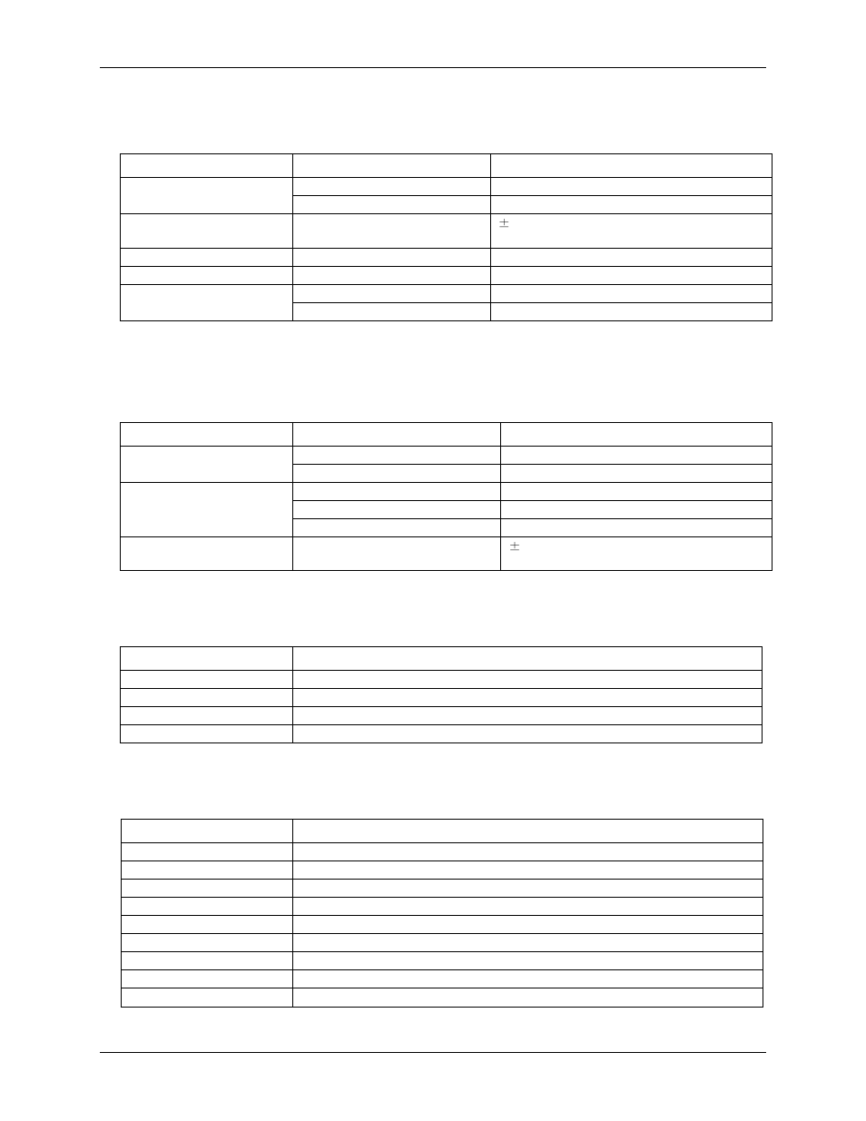 Digital input, Digital output, External digital trigger | Counter | Measurement Computing USB-231 User Manual | Page 24 / 29