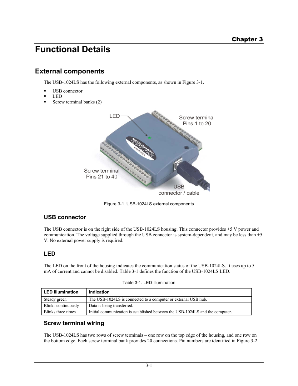 Functional details, External components, Usb connector | Screw terminal wiring, Functional details -1, External components -1, Usb connector -1, Led -1, Screw terminal wiring -1 | Measurement Computing USB-1024LS User Manual | Page 11 / 19