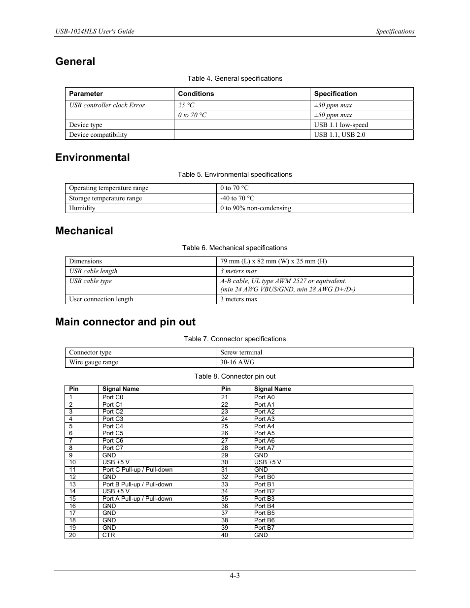General, Environmental, Mechanical | Main connector and pin out, General -3, Environmental -3, Mechanical -3, Main connector and pin out -3 | Measurement Computing USB-1024HLS User Manual | Page 19 / 21