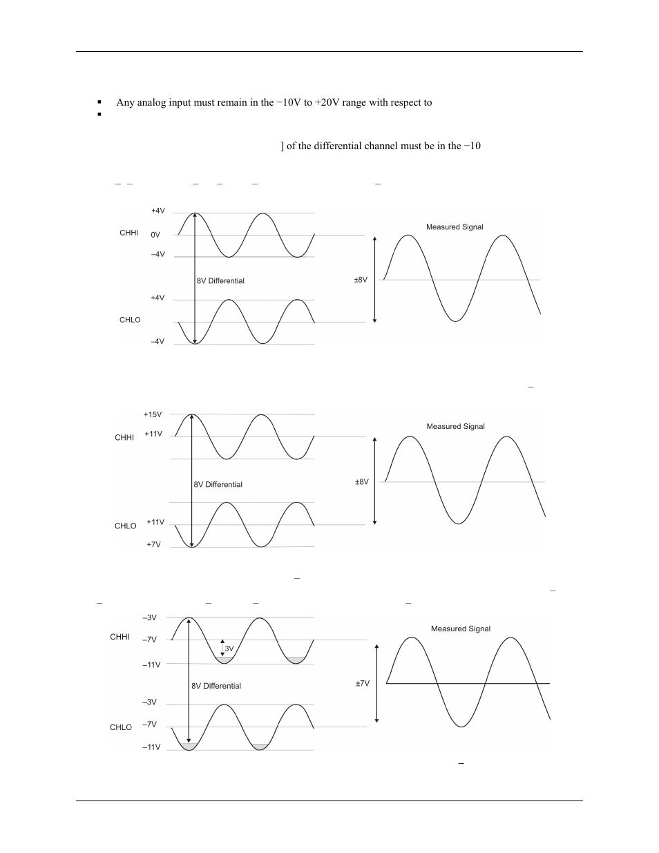 Measurement Computing USB-1208LS User Manual | Page 12 / 26